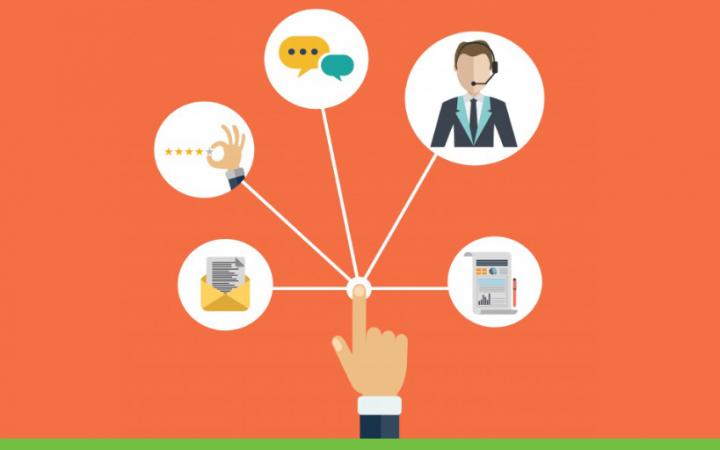 Verschillende aspecten van de customer journey