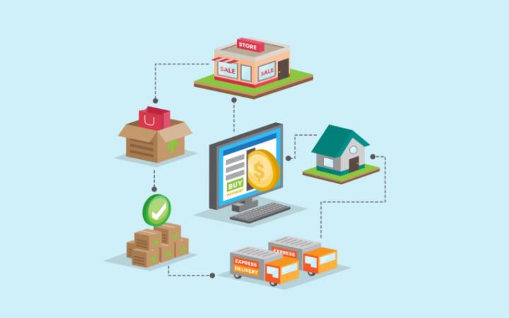 B2B e-commerce computer met verkoop iconen