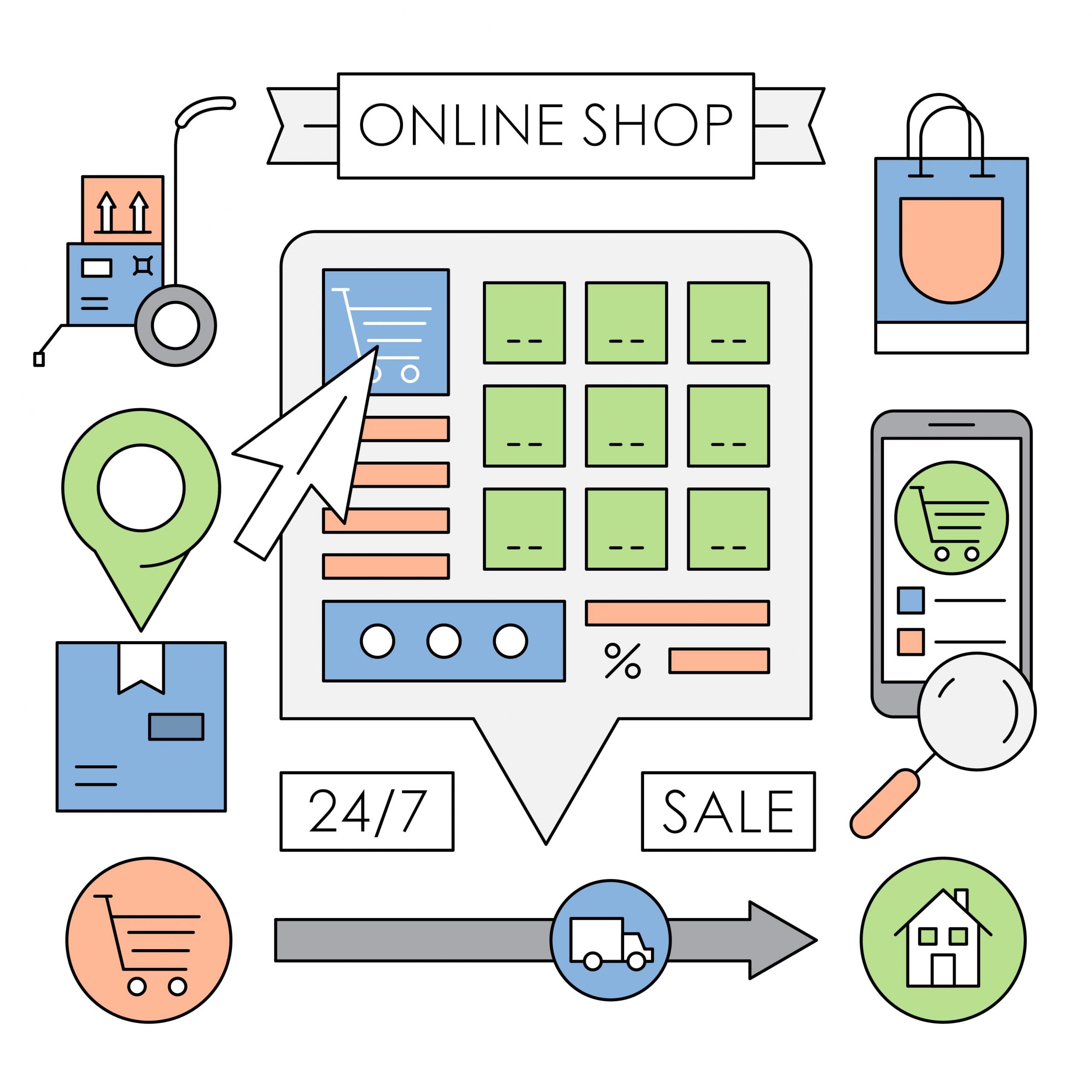 Een tekening van omnichannel shoppen in unified commerce