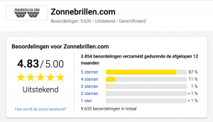 Reviews van Zonnebrillen