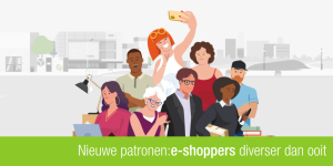 een banner met verschillende types e-shoppers