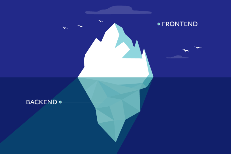 Frontend en Backend als een ijsberg